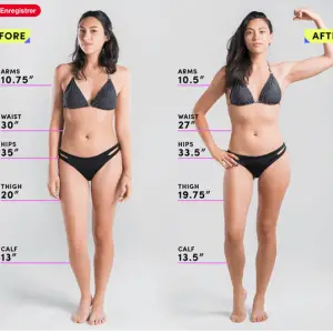 bikini body challenge mon avis