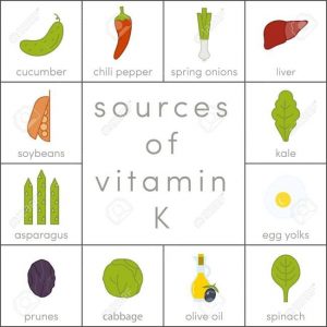 carence en vitamine k