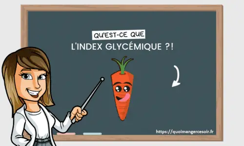 L’Index Glycémique